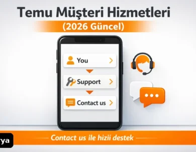 Temu Müşteri Hizmetlerine Nasıl Ulaşılır? (2026) Contact Us + Canlı Destek